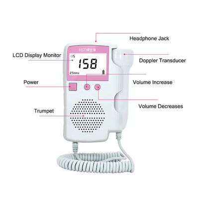 Pregnant women monitor Doppler fetal heart rate