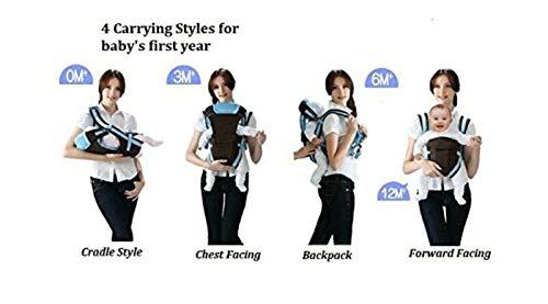 Multifunctional Baby Carrier for Busy Parents