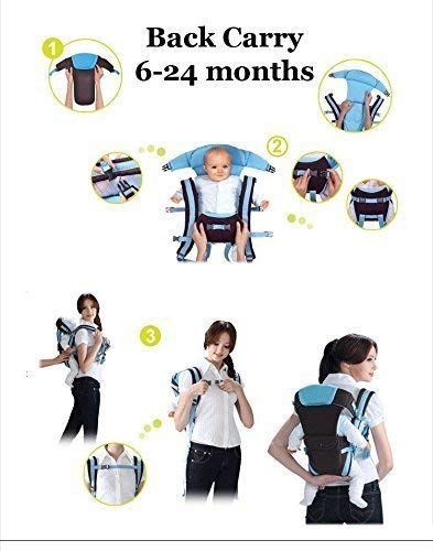 Multifunctional Baby Carrier for Busy Parents