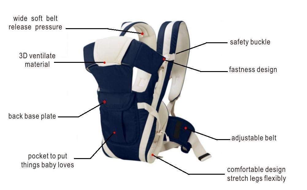 Multifunctional Baby Carrier for Busy Parents