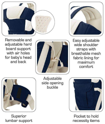 Multifunctional Baby Carrier for Busy Parents