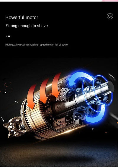 Dog Hair Trimmer Electric Dog Cutter Professional Pet Foot Hair Trimmer Cat Grooming Hairdresser Scissors Butt Ear Pedicator